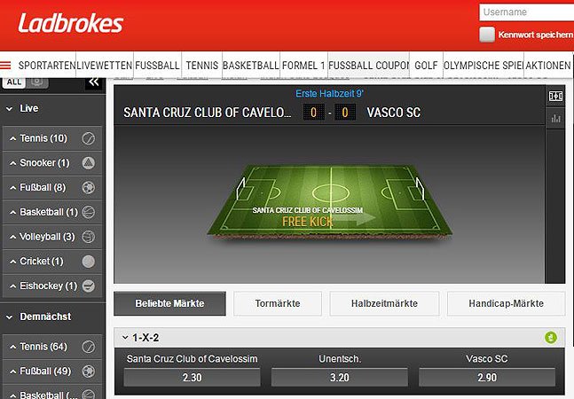 Ladbrokes-Livewetten-2016-SWT