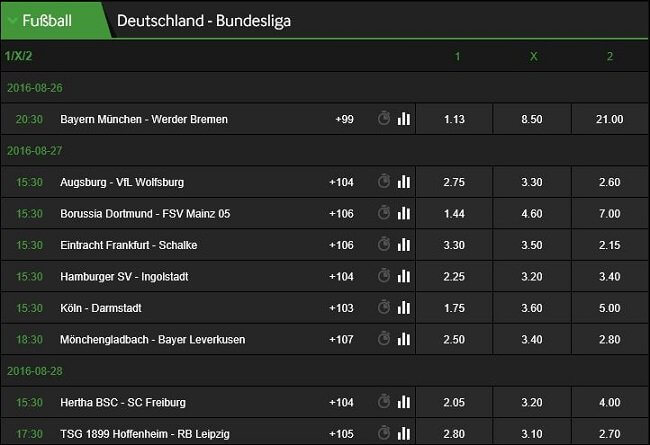 Betway Wettquoten Wettquoten Bundesliga Betway