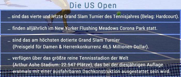 us-open-facts
