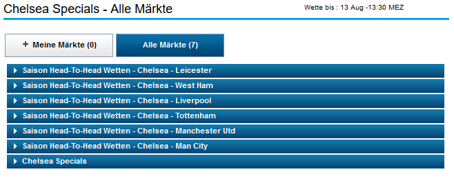 williamhill_chelsea_spezial_wetten