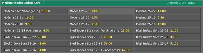 Bet365 Volleyball Satz Ergebniswette