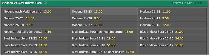 Bet365 Volleyball Satz Ergebniswette