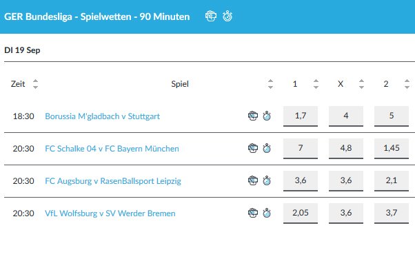 BetVictor Bundesliga Wetten im Sportwetten Test