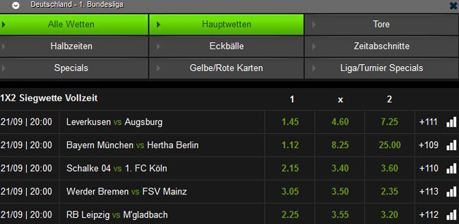 Mobilbet Bundesliga Quoten