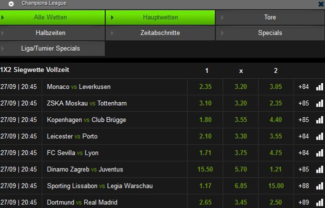 Mobilbet Champions League Quoten