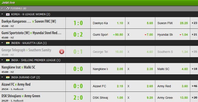 FU BALL LIVE WETTEN visual data 7