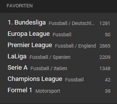 Wetten Angebot Unibet