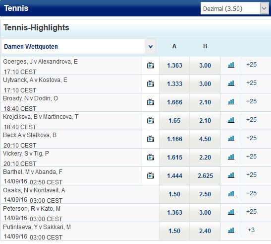 Tennis Wetten Sportingbet