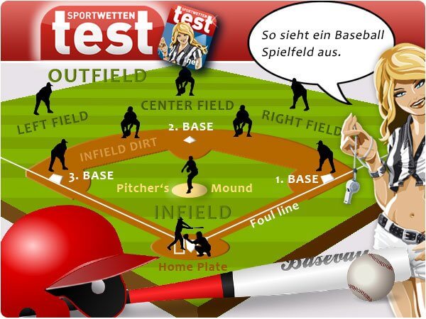 baseballfeld