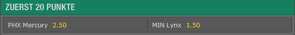 Basketball im Bet365 Wettangebot Bet365 Wettangebot Basketball Punktwetten
