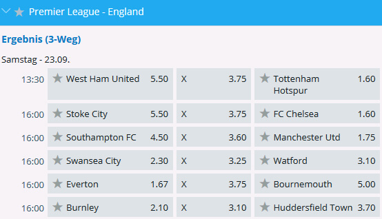 Sportingbet England Wettquoten Premier League im Sportwetten Test