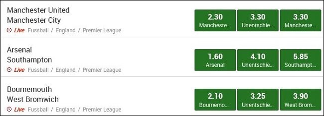 Unibet England Wettquoten