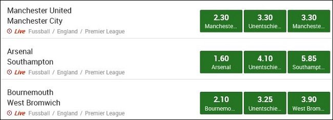 Unibet England Wettquoten