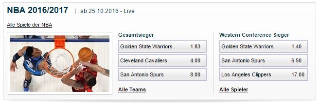 William Hill Basketballwetten Antepost