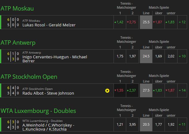 Betsson Live Wetten Betsson Live Tenniswetten