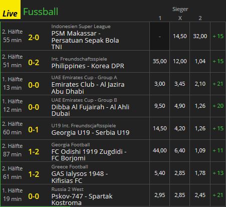 Betsson Live Wetten Wettangebot Betsson Live