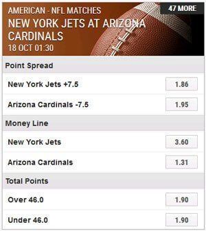 Ladbrokes NFL Hauptwetten Point Spread Money Line Total Points