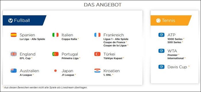 swt-bet3000-livestream-angebot