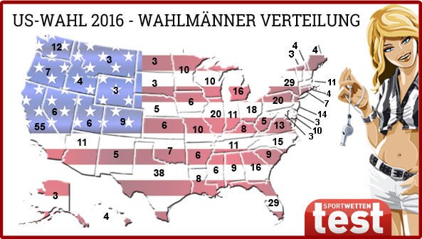 us-praesident-wahlen-wahlmaenner-verteilung-bundesstaaten-bis-2020