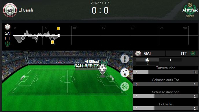 xtip livewetten