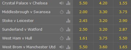 Bet365 Fußballwetten Premier League Fußballwetten bei Bet365