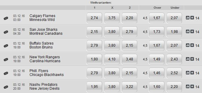 XTip Eishockey Spezialwetten NHL