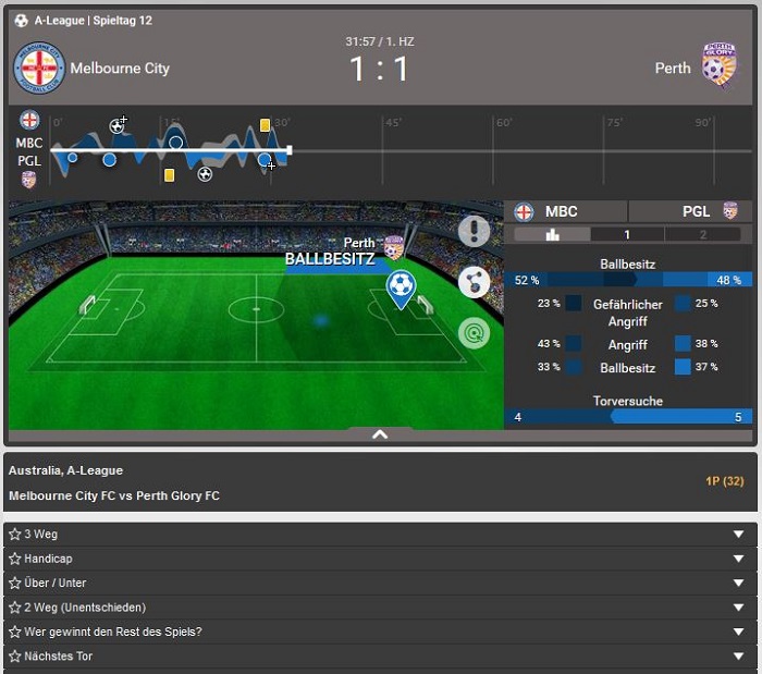Kulbet Live Wetten Fußball Live Wetten bei Kulbet