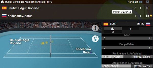 XTip Tennis Wetten Live Ticker