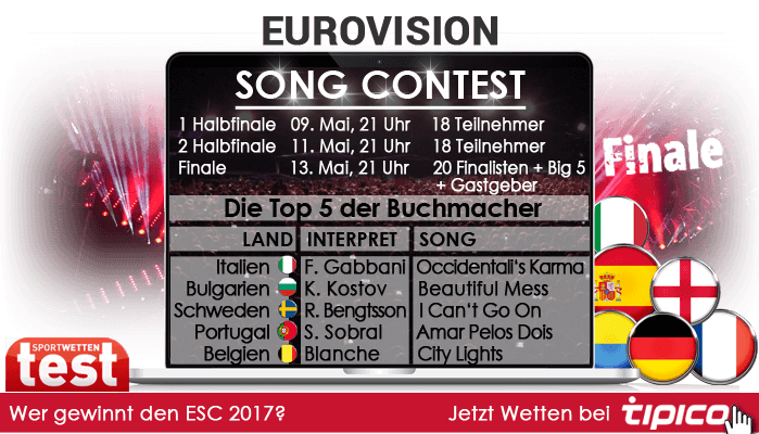 ESC 2017