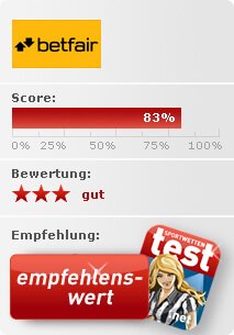 Betfair Sportwetten Test Bewertung