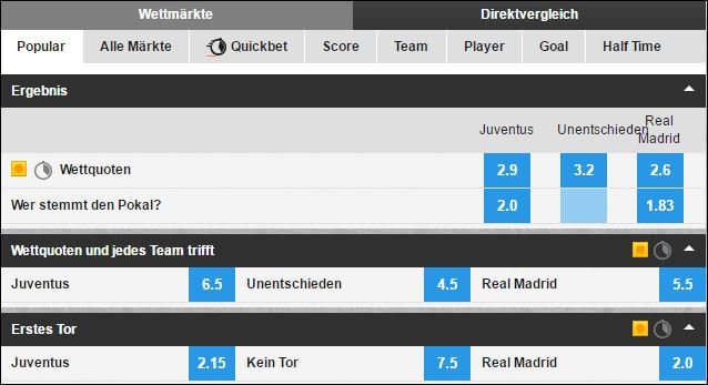 Betfair Wettquoten zum CL Finale