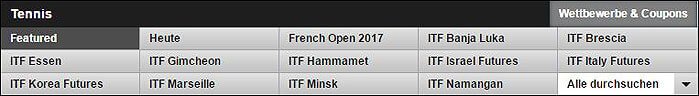 Betfair Tennis Wetten