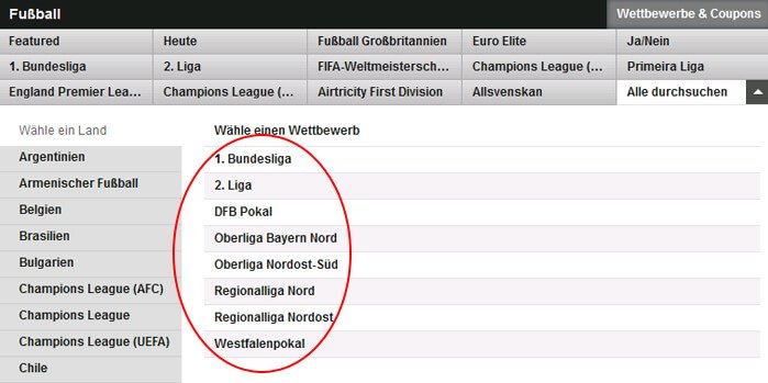 Betfair Fussballwetten Angebot Deutschland