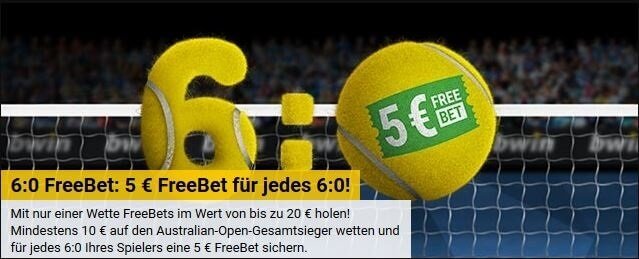 Australian Open Wetten bei Bwin