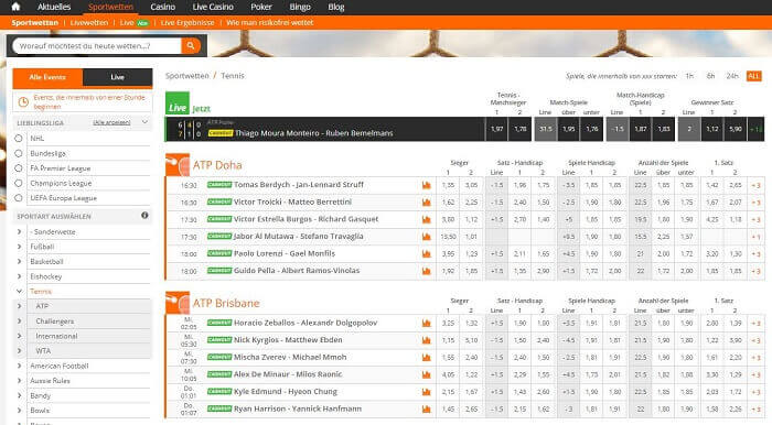 Zu den Betsson Tenniswetten! Betsson Tennis Wetten