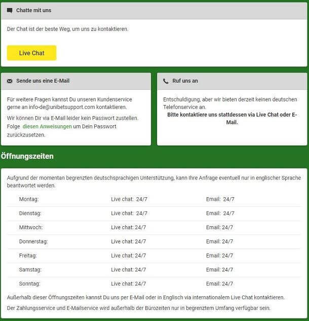 Unibet Kundenservice