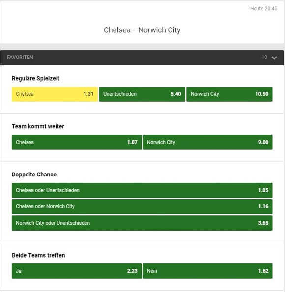 Unibet Erfahrungen