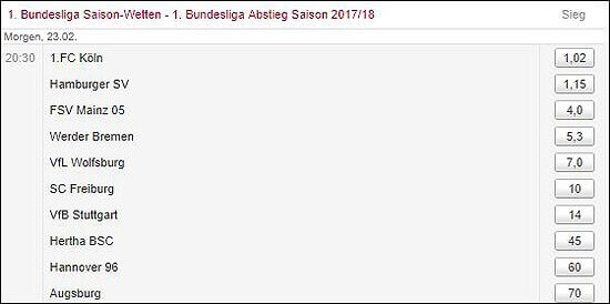 Bundesliga Abstiegswetten bei Tipico