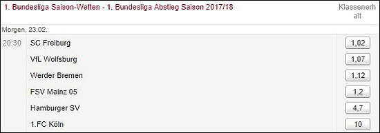 Bundesliga Wetten zum Klassenerhalt bei Tipico