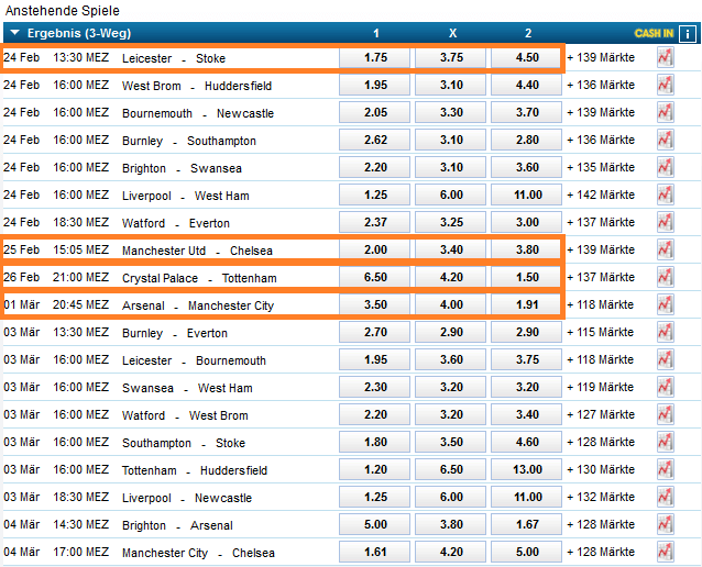 Premier League Spiele William Hill