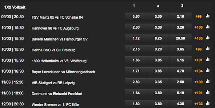 zum Wettangebot von Bet90 Bet90 Bundesliga Wetten