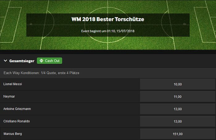 Schweden Spezialwette WM 2018 Marcus Berg