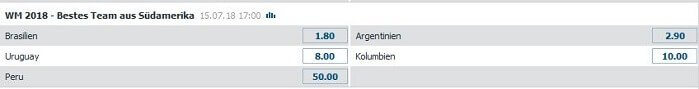 Spezialwette Brasilien bei Bet-at-Home WM 2018 Wetten Brasilien Bet-at-Home