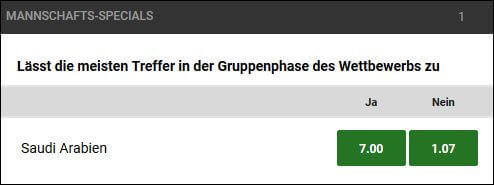 WM 2018 Saudi-Arabien meiste Gegentore Gruppenphase