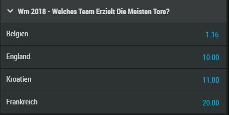 Wm 18 Wetten Welches Team Erzielt Die Meisten Tore