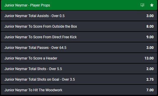 WM 2018 Neymar Wetten Bet90