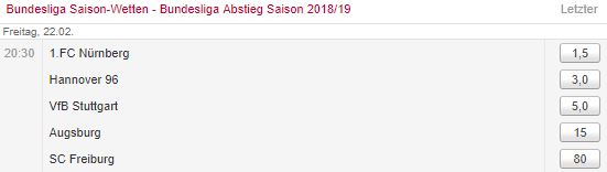 Abstieg Wetten Tipico