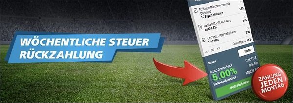 Aktion Sportingbet