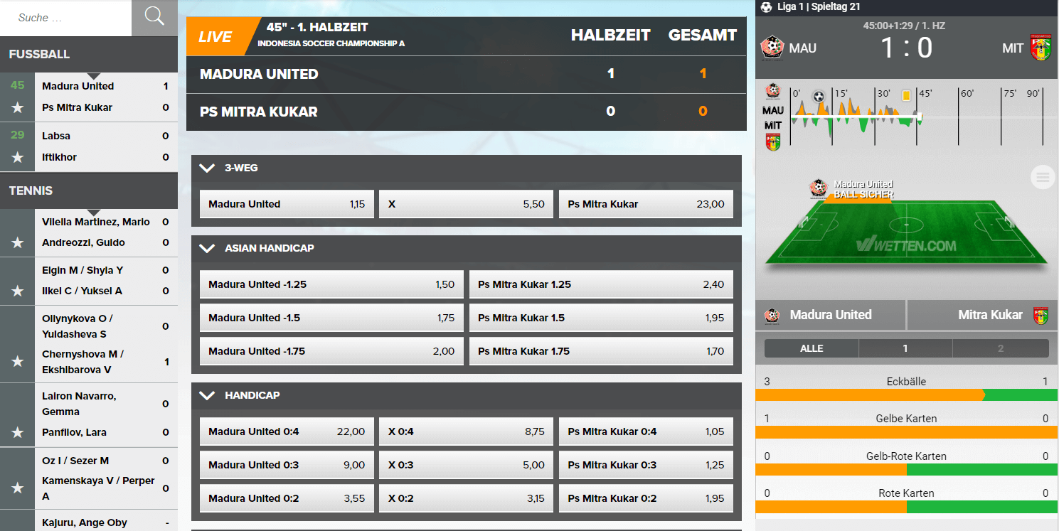 Wetten com Livewetten