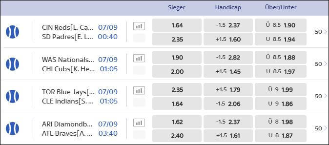 Sky Bet Wettquoten Baseball